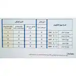 تكييف سبليت هاير، 1.5 حصان، بارد/ ساخن، انفرتر، HSU-12KHQIF R32 - أسود